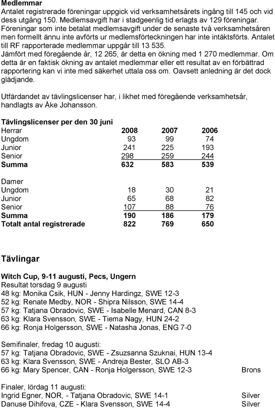 Antalet till RF rapporterade medlemmar uppgår till 13 535. Jämfört med föregående år, 12 265, är detta en ökning med 1 270 medlemmar.