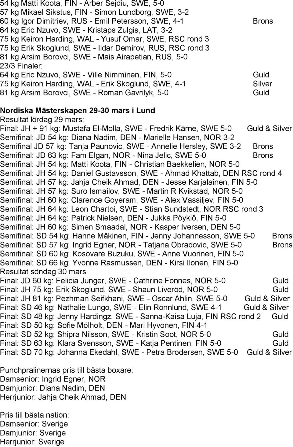 64 kg Eric Nzuvo, SWE - Ville Nimminen, FIN, 5-0 Guld 75 kg Keiron Harding, WAL - Erik Skoglund, SWE, 4-1 Silver 81 kg Arsim Borovci, SWE - Roman Gavrilyk, 5-0 Guld Nordiska Mästerskapen 29-30 mars i