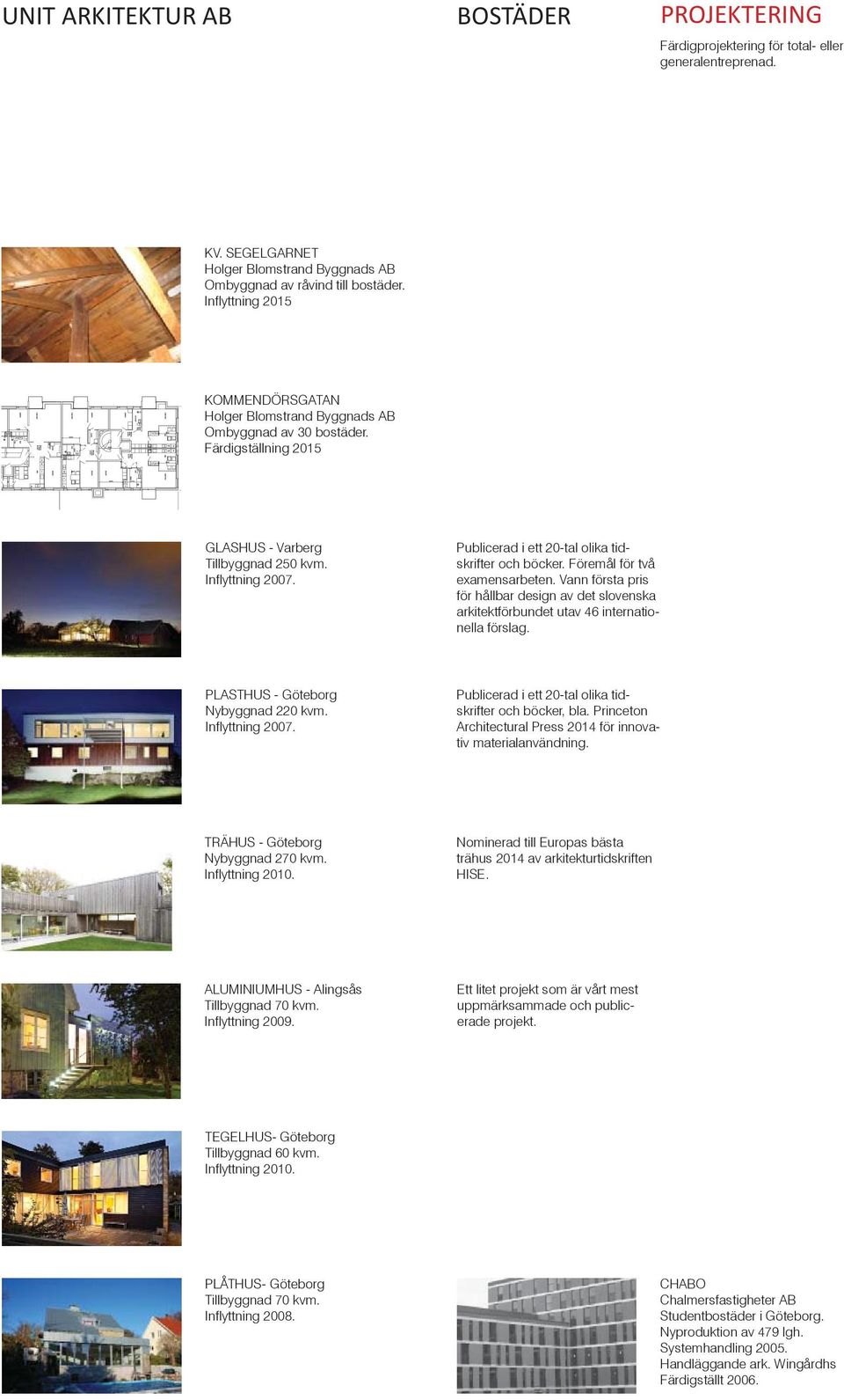 Publicerad i ett 20-tal olika tidskrifter och böcker. Föremål för två examensarbeten. Vann första pris för hållbar design av det slovenska arkitektförbundet utav 46 internationella förslag.