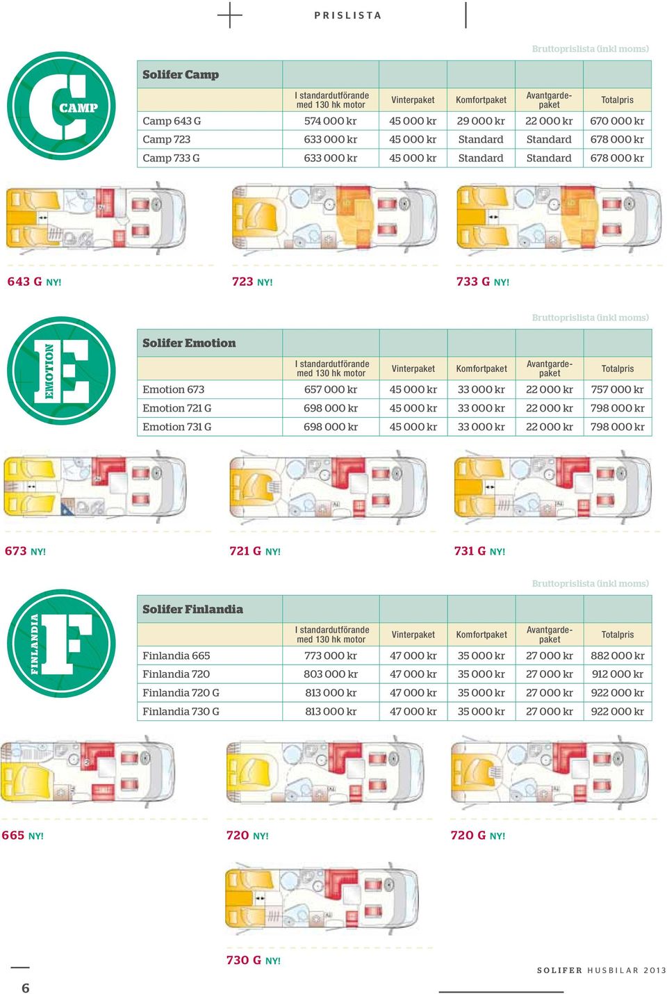 Solifer Emotion I standardutförande med 130 hk motor Vinterpaket Komfortpaket Bruttoprislista (inkl moms) Totalpris Emotion 673 657 000 kr 45 000 kr 33 000 kr 22 000 kr 757 000 kr Emotion 721 G 698