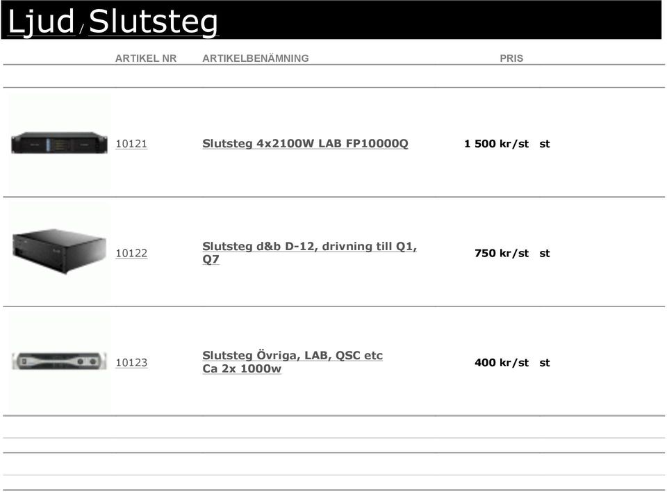 D-12, drivning till Q1, Q7 750 kr/st st 10123