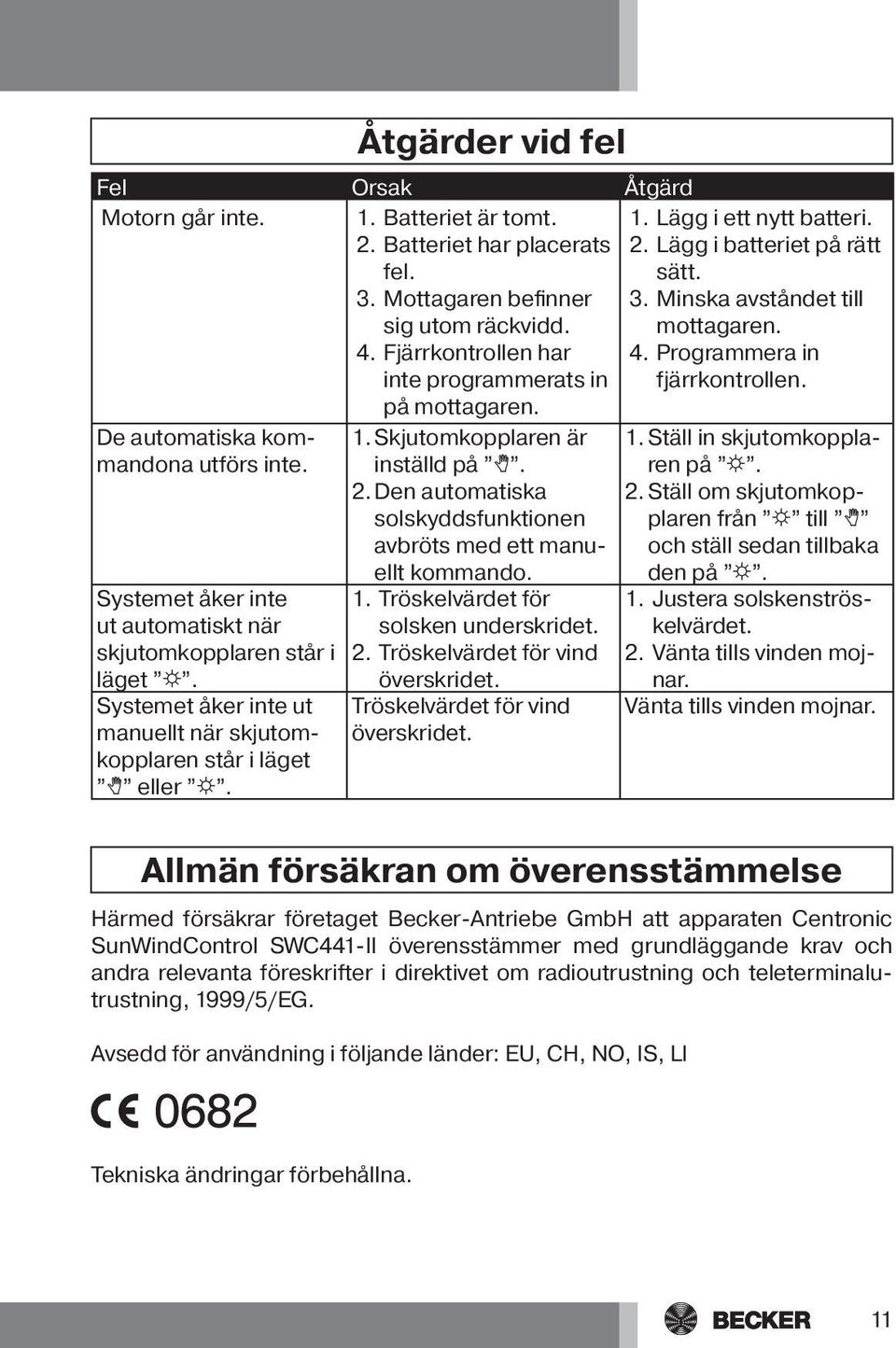 De automatiska kommandona utförs inte. Systemet åker inte ut automatiskt när skjutomkopplaren står i läget S. Systemet åker inte ut manuellt när skjutomkopplaren står i läget H eller S. 1.