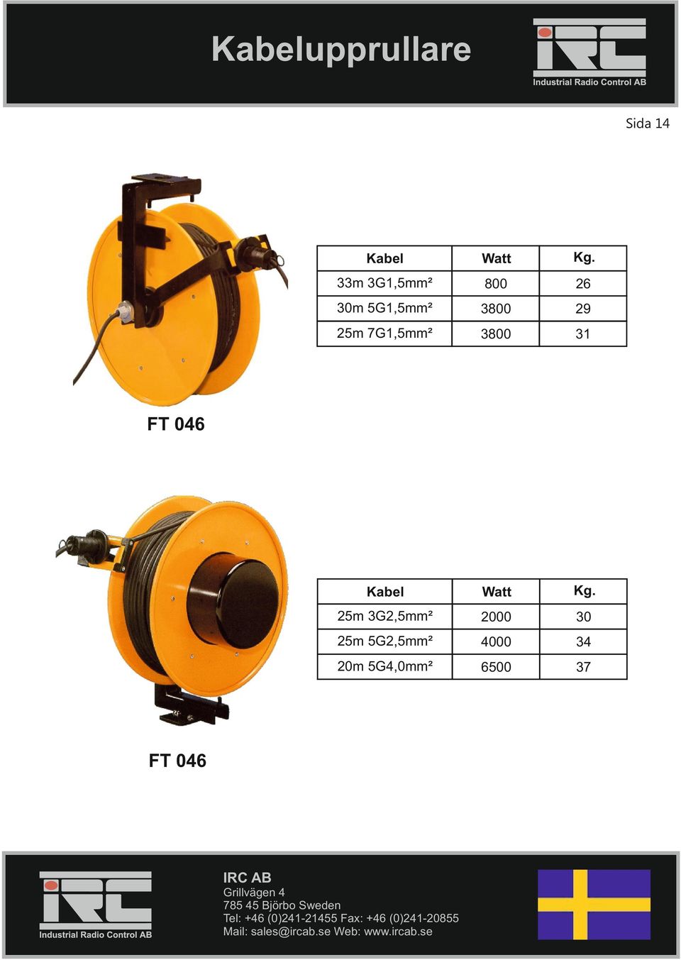 7G1,5mm² 3800 31 Watt Kg.