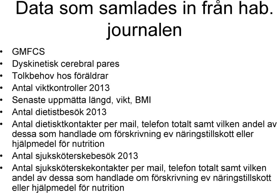 Antal dietistbesök 2013 Antal dietisktkontakter per mail, telefon totalt samt vilken andel av dessa som handlade om förskrivning ev