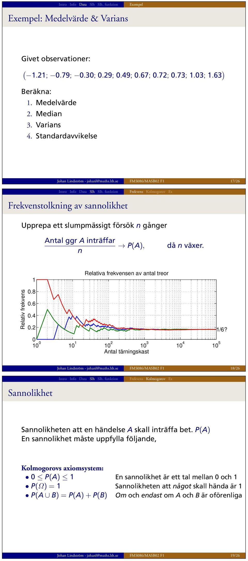 se FMS086/MASB02 F1 17/26 Frekvens Kolmogorov Ex Frekvenstolkning v snnolikhet Upprep ett slumpmässigt försök n gånger Antl ggr A inträffr n P(A), då n växer.