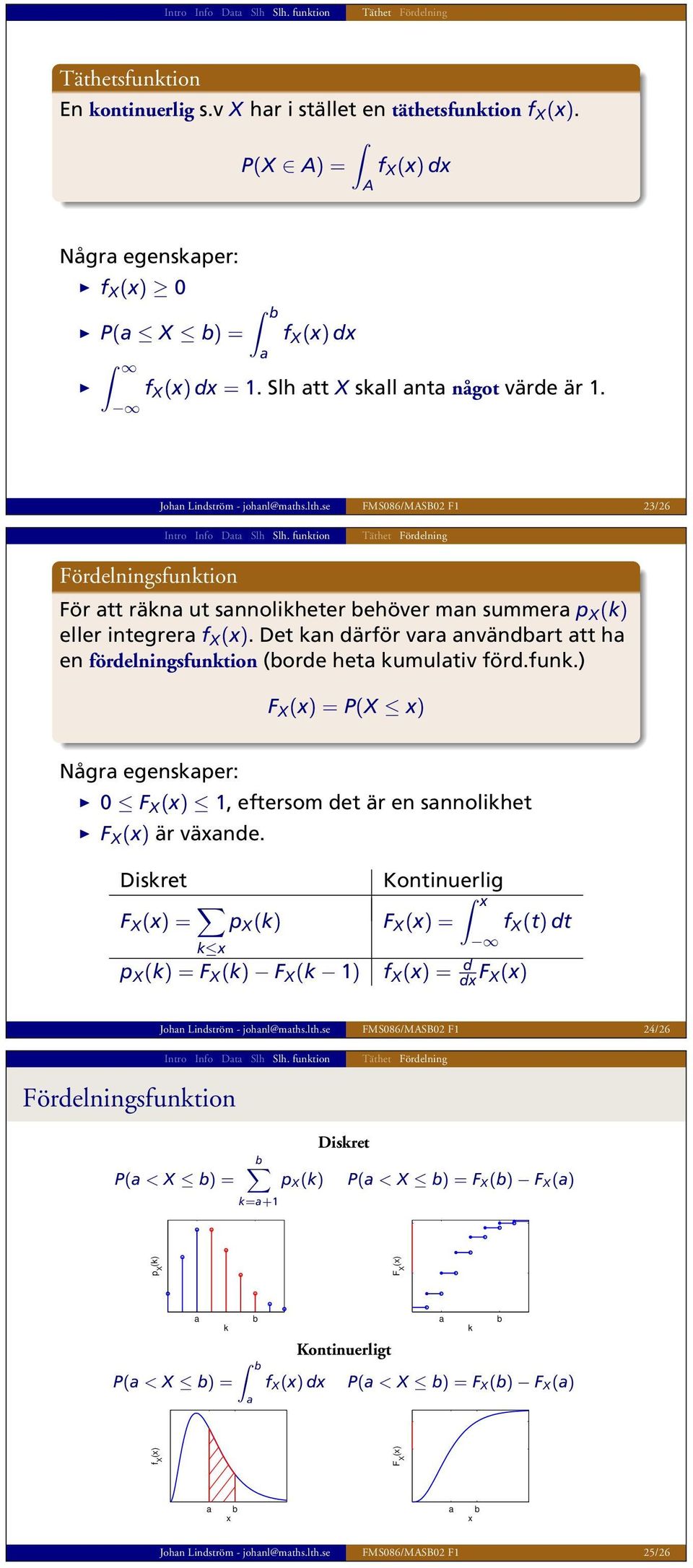 Det kn därför vr nvändbrt tt h en fördelningsfunktion (borde het kumultiv förd.funk.) F X (x) = P(X x) Någr egenskper: 0 F X (x) 1, eftersom det är en snnolikhet F X (x) är växnde.