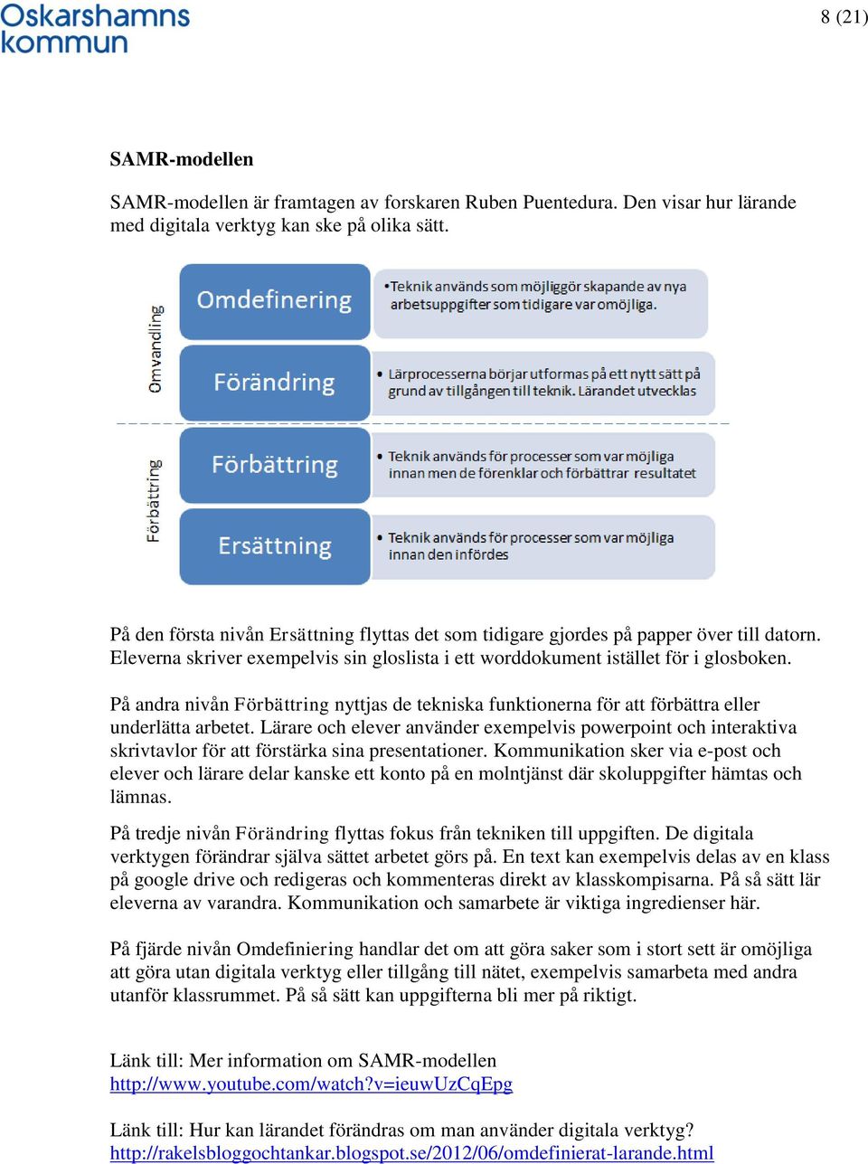 På andra nivån Förbättring nyttjas de tekniska funktionerna för att förbättra eller underlätta arbetet.