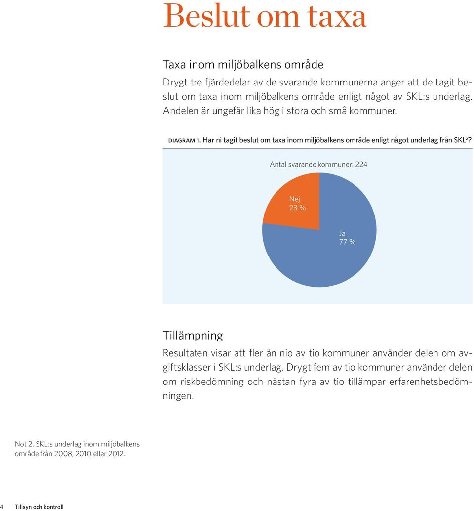 Antal svarande kommuner: 224 Nej 23 % Ja 77 % Tillämpning Resultaten visar att fler än nio av tio kommuner använder delen om avgiftsklasser i SKL:s underlag.