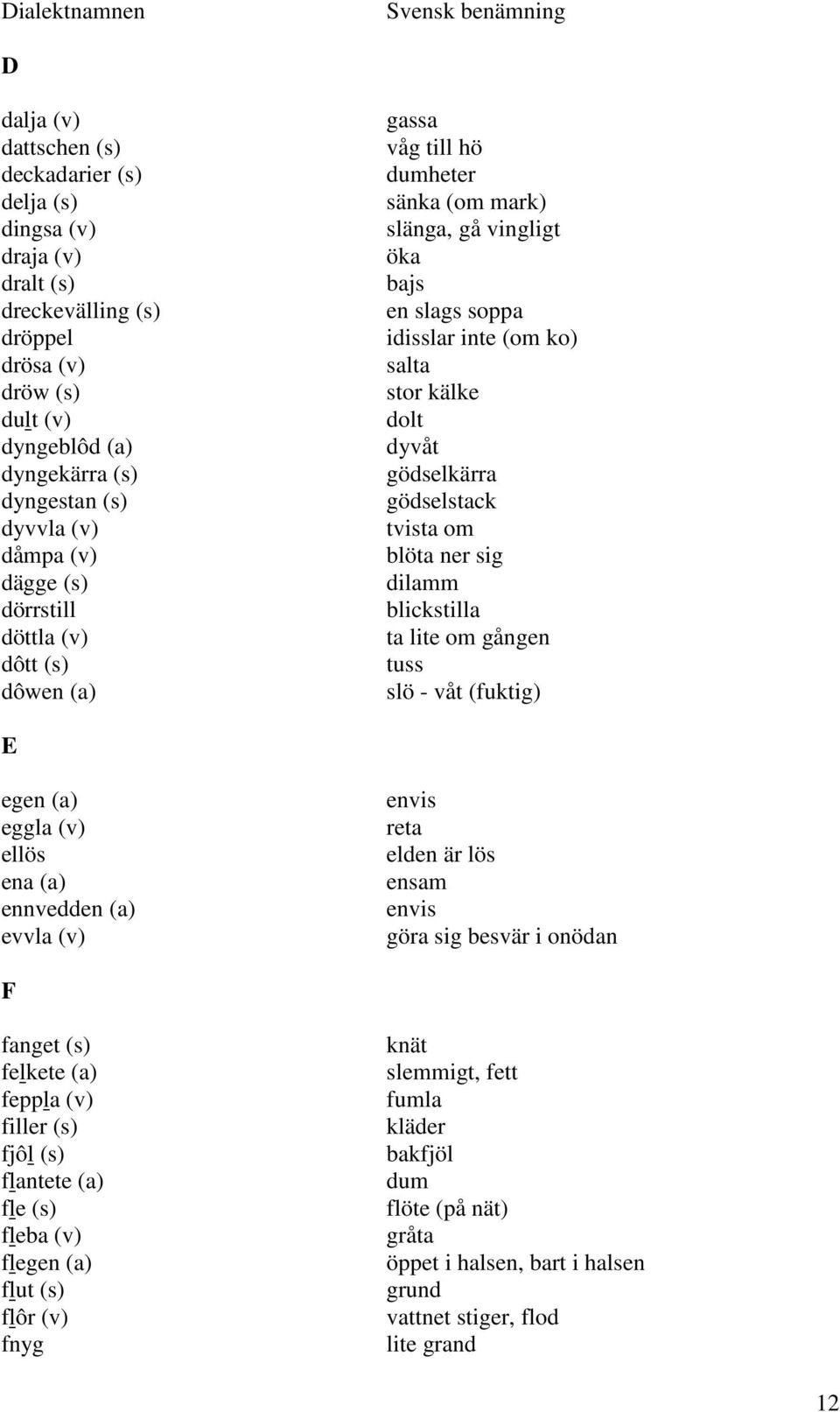 slarvig hårknut korsord slarvig hårknut korsord