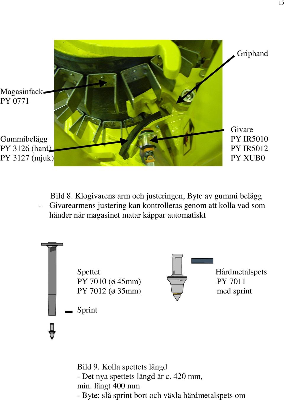 händer när magasinet matar käppar automatiskt Spettet Hårdmetalspets PY 7010 (ø 45mm) PY 7011 PY 7012 (ø 35mm) med sprint