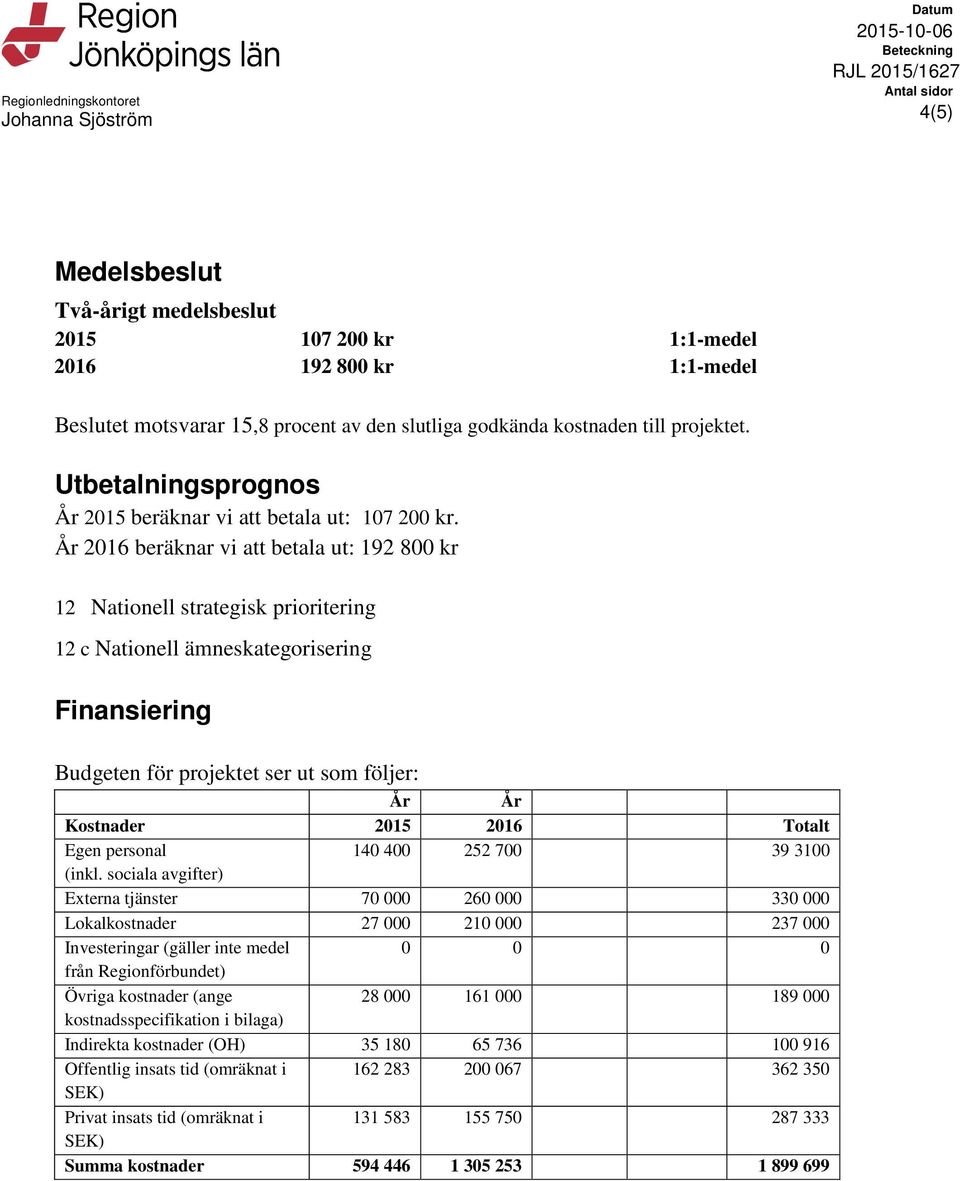 År 2016 beräknar vi att betala ut: 192 800 kr 12 Nationell strategisk prioritering 12 c Nationell ämneskategorisering Finansiering Budgeten för projektet ser ut som följer: År År Kostnader 2015 2016