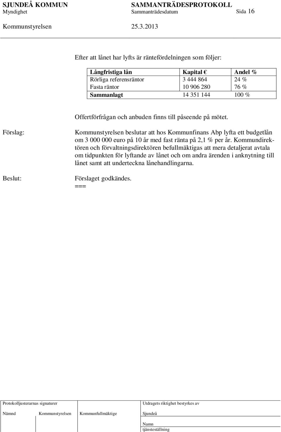 Förslag: beslutar att hos Kommunfinans Abp lyfta ett budgetlån om 3 000 000 euro på 10 år med fast ränta på 2,1 % per år.