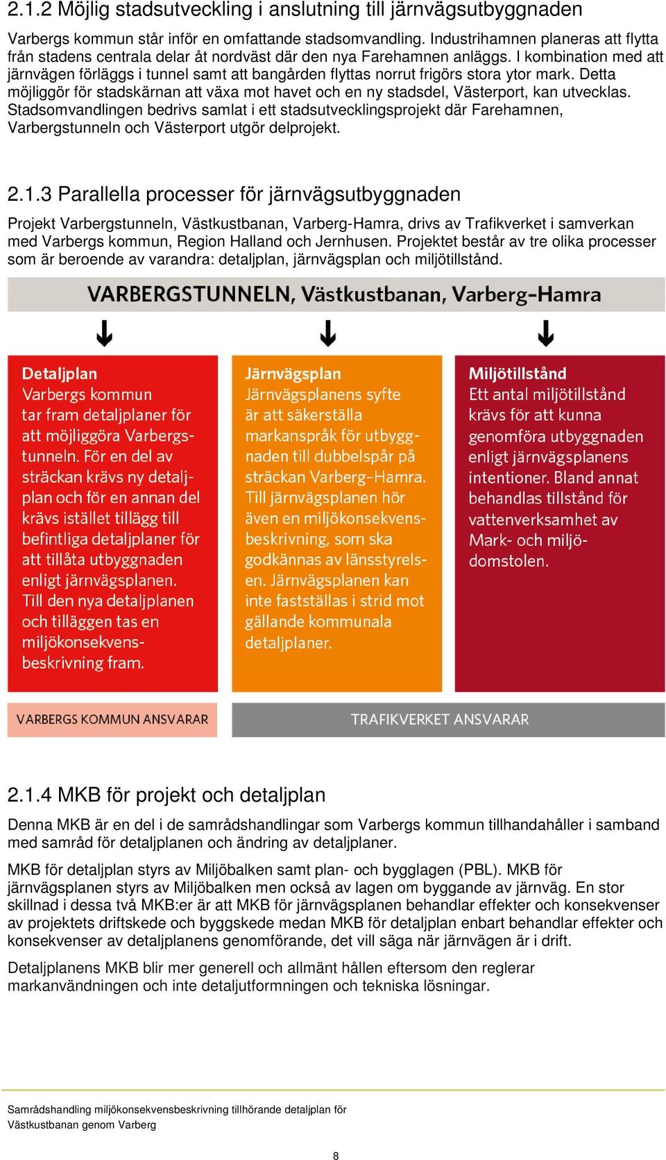 I kombination med att järnvägen förläggs i tunnel samt att bangården flyttas norrut frigörs stora ytor mark.