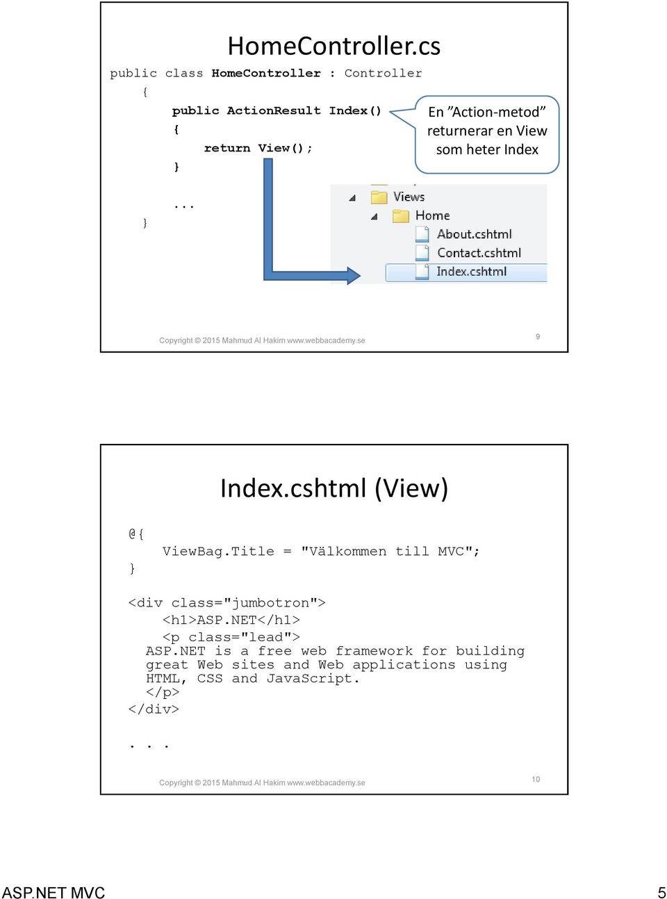 returnerar en View som heter Index... 9 Index.cshtml (View) @ ViewBag.
