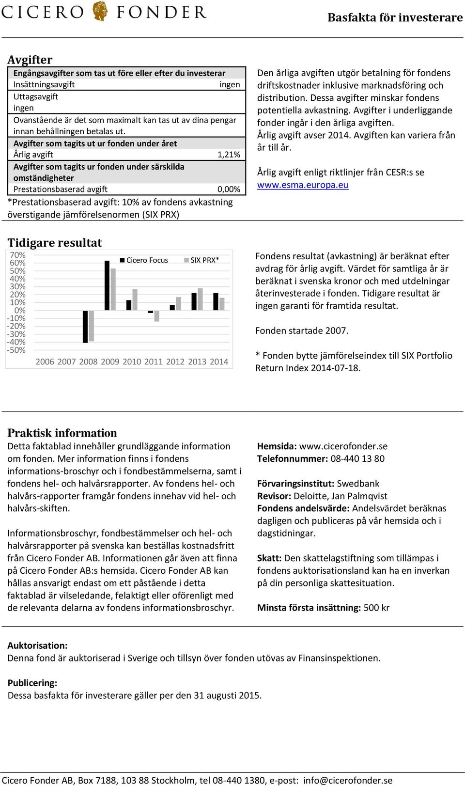 avkastning överstigande jämförelsenormen (SIX PRX) Tidigare resultat 70% 60% 50% 40% 30% 20% 10% -10% 0% -20% -30% -40% -50% Cicero Focus SIX PRX* 2006 2007 2008 2009 2010 2011 2012 2013 2014 Den