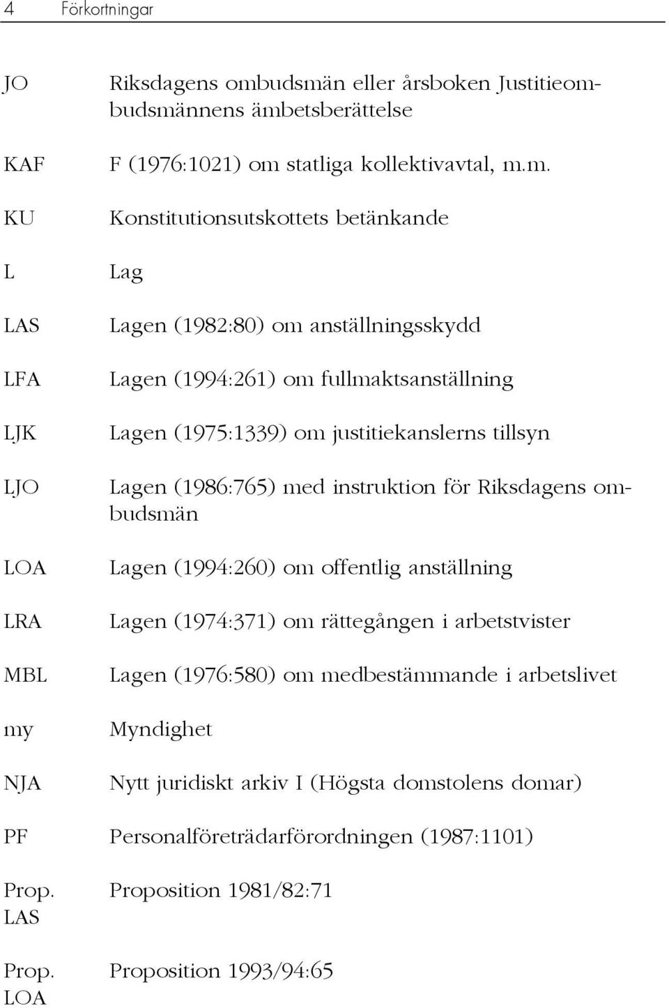 m. Konstitutionsutskottets betänkande Lag Lagen (1982:80) om anställningsskydd Lagen (1994:261) om fullmaktsanställning Lagen (1975:1339) om justitiekanslerns tillsyn Lagen