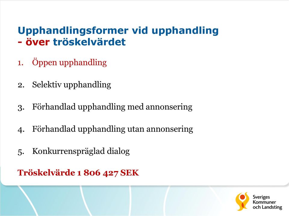 Förhandlad upphandling med annonsering 4.