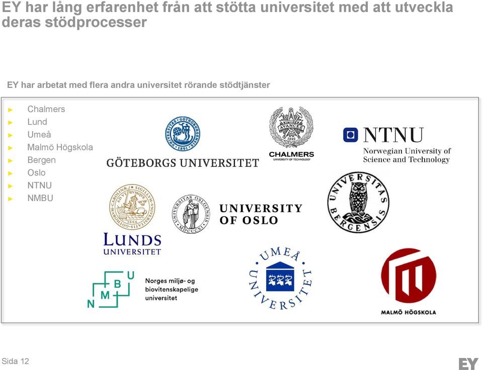 med flera andra universitet rörande stödtjänster