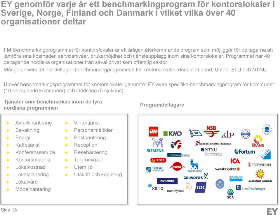 Programmet har 40 deltagande nordiska organisationer från såväl privat som offentlig sektor.