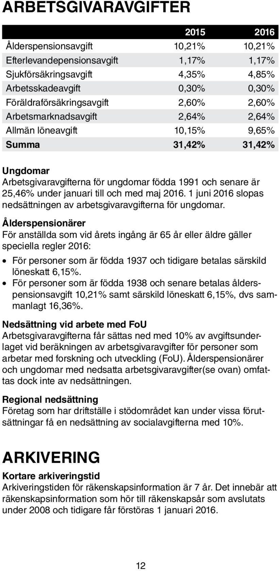 2016. 1 juni 2016 slopas nedsättningen av arbetsgivaravgifterna för ungdomar.