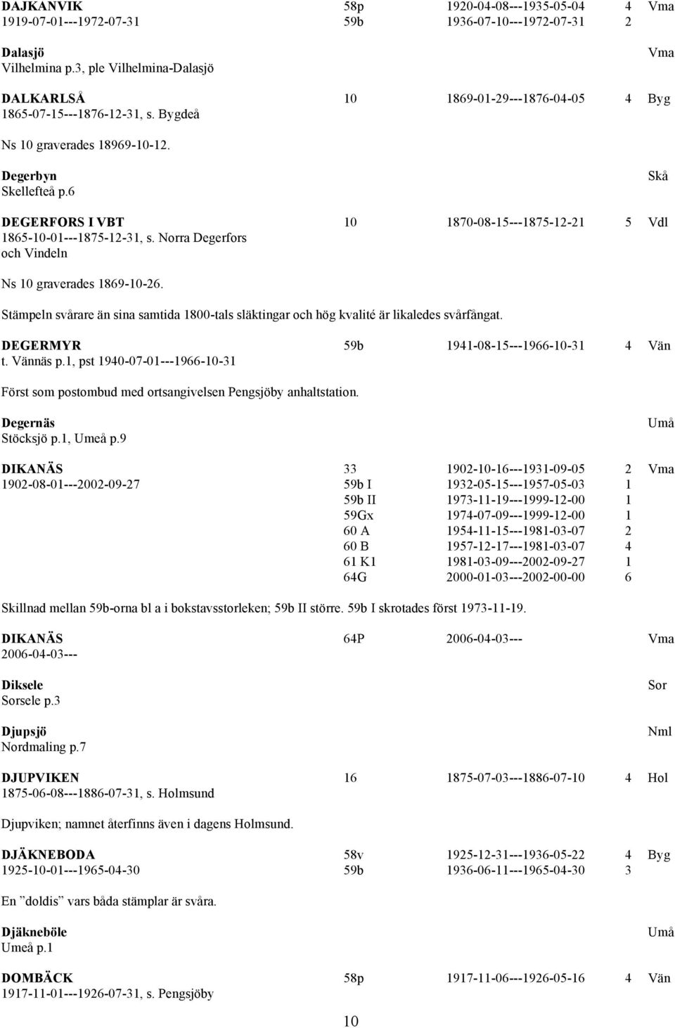 6 Skå DEGERFORS I VBT 10 1870-08-15---1875-12-21 5 Vdl 1865-10-01---1875-12-31, s. Norra Degerfors och Vindeln Ns 10 graverades 1869-10-26.