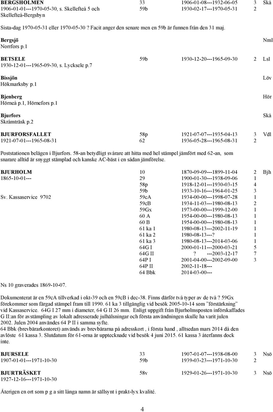 1 Bjenberg Hörneå p.1, Hörnefors p.1 Bjurfors Skråmträsk p.