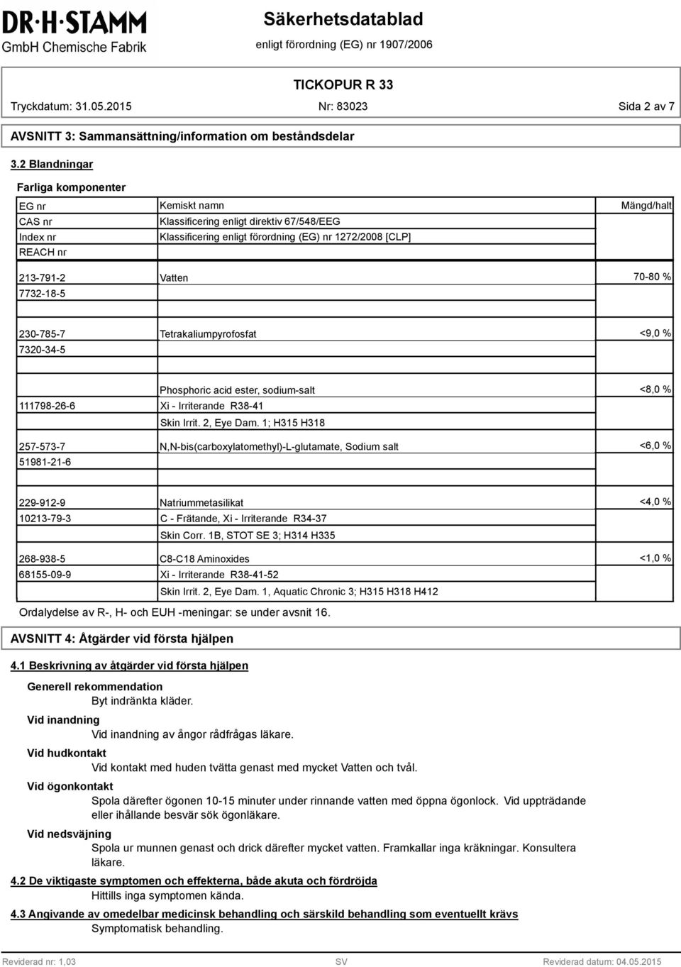 7732-18-5 230-785-7 Tetrakaliumpyrofosfat <9,0 % 7320-34-5 111798-26-6 Phosphoric acid ester, sodium-salt Xi - Irriterande R38-41 Skin Irrit. 2, Eye Dam.