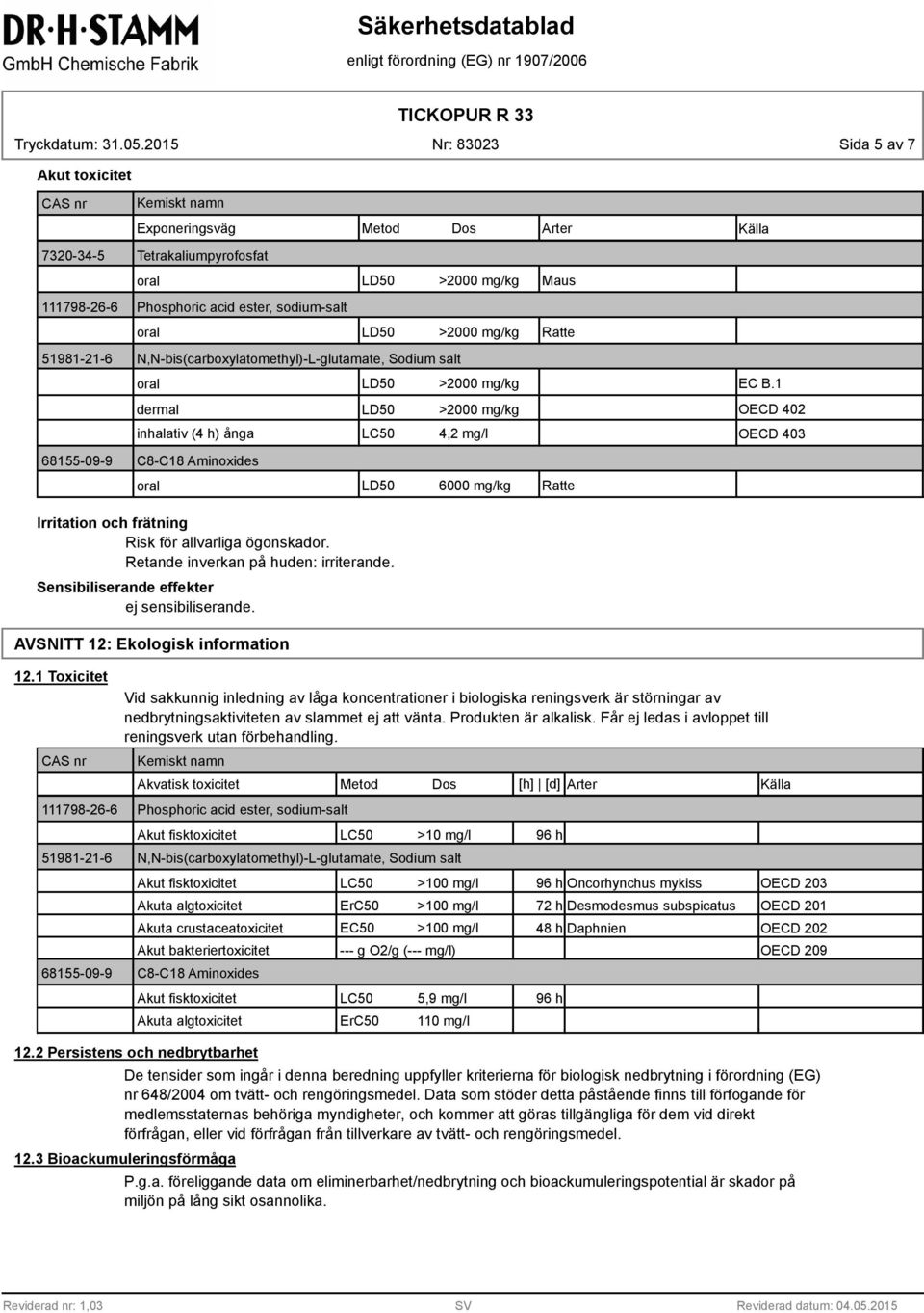 1 dermal LD50 >2000 mg/kg OECD 402 inhalativ (4 h) ånga LC50 4,2 mg/l OECD 403 68155-09-9 C8-C18 Aminoxides LD50 6000 mg/kg Ratte Irritation och frätning Risk för allvarliga ögonskador.
