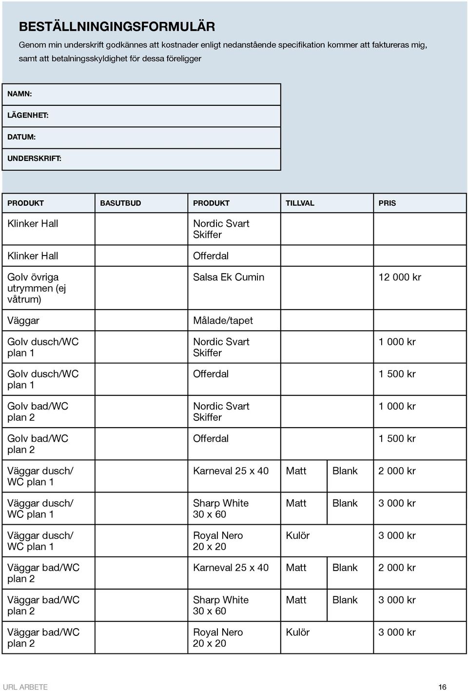 plan 2 Nordic Svart Skiffer Offerdal Salsa Ek Cumin Målade/tapet Nordic Svart Skiffer Offerdal Nordic Svart Skiffer Offerdal 12 000 kr 1 000 kr 1 500 kr 1 000 kr 1 500 kr Väggar dusch/ WC plan 1