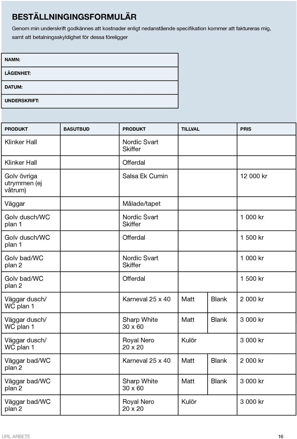 plan 2 Nordic Svart Skiffer Offerdal Salsa Ek Cumin Målade/tapet Nordic Svart Skiffer Offerdal Nordic Svart Skiffer Offerdal 12 000 kr 1 000 kr 1 500 kr 1 000 kr 1 500 kr Väggar dusch/ WC plan 1