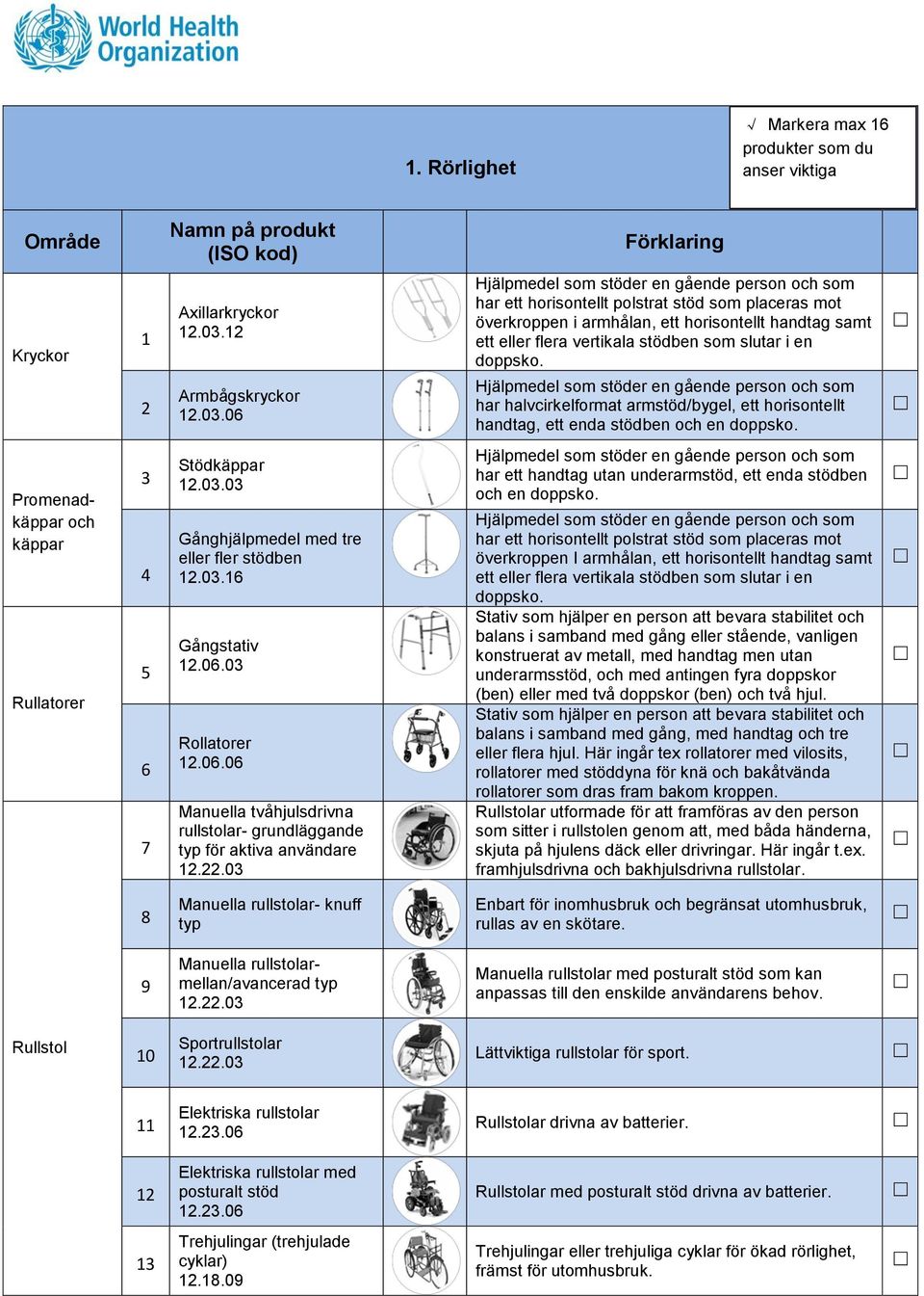 slutar i en doppsko. 2 Armbågskryckor 12.03.06 Hjälpmedel som stöder en gående person och som har halvcirkelformat armstöd/bygel, ett horisontellt handtag, ett enda stödben och en doppsko.