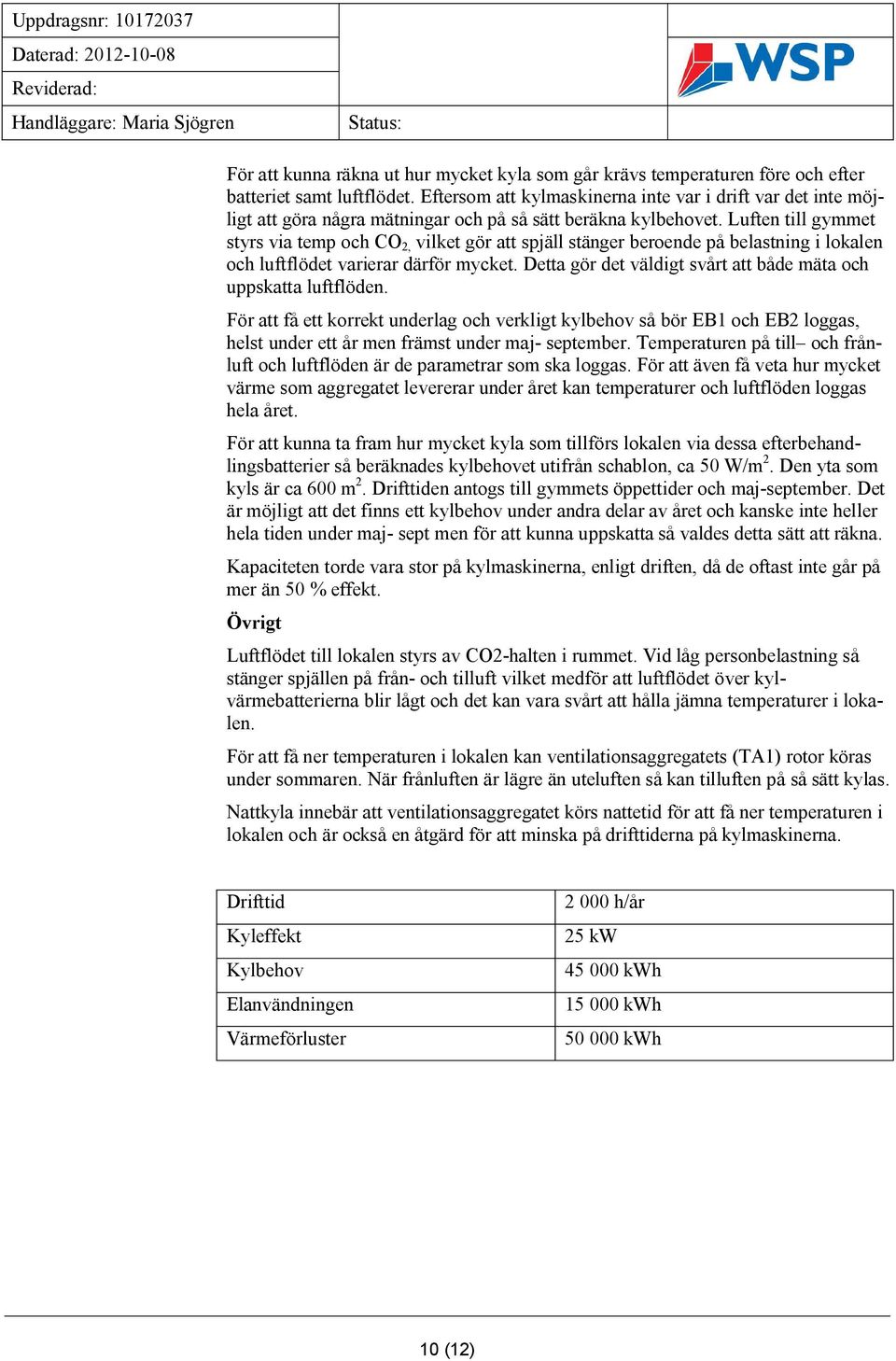 Luften till gymmet styrs via temp och CO 2, vilket gör att spjäll stänger beroende på belastning i lokalen och luftflödet varierar därför mycket.