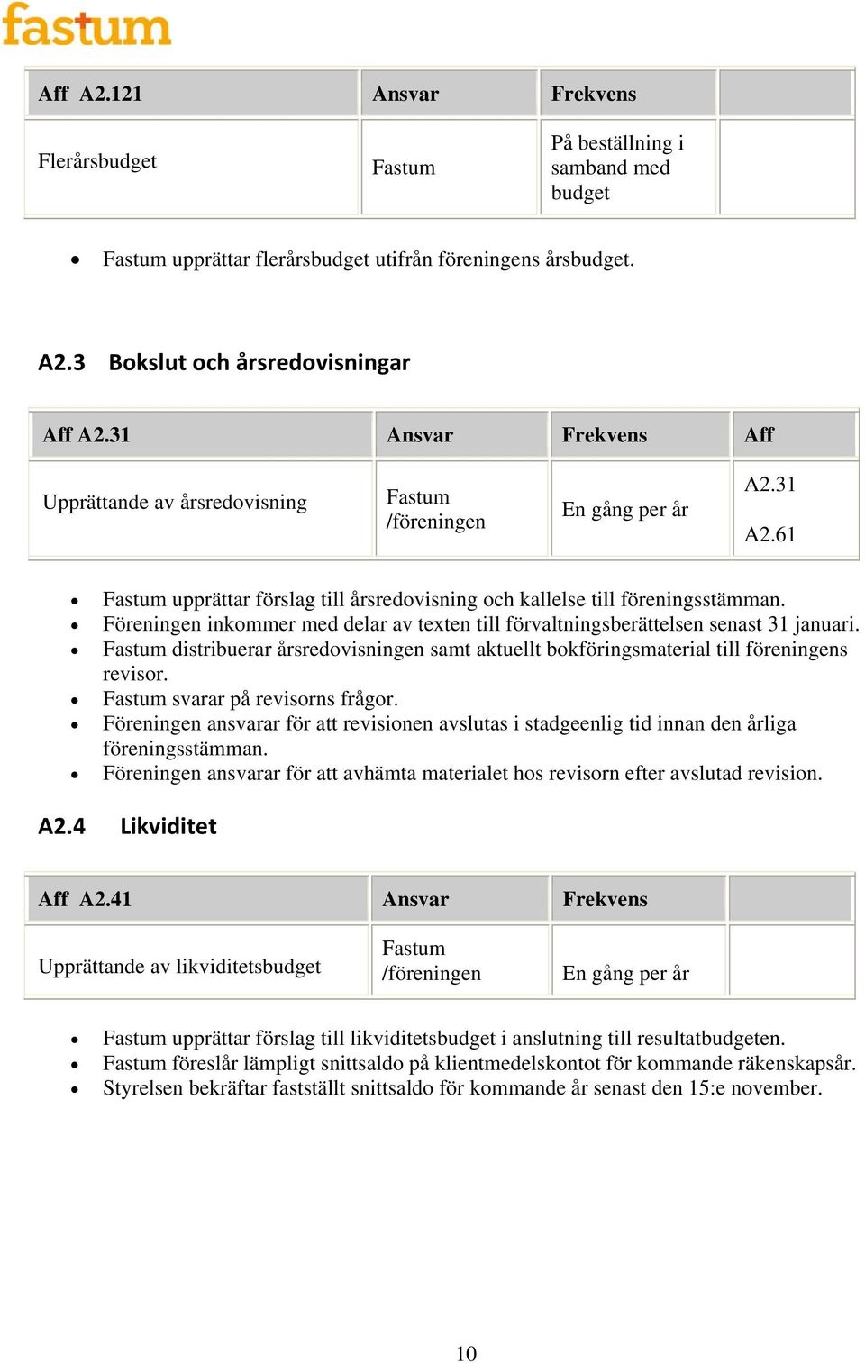 Föreningen inkommer med delar av texten till förvaltningsberättelsen senast 31 januari. distribuerar årsredovisningen samt aktuellt bokföringsmaterial till föreningens revisor.