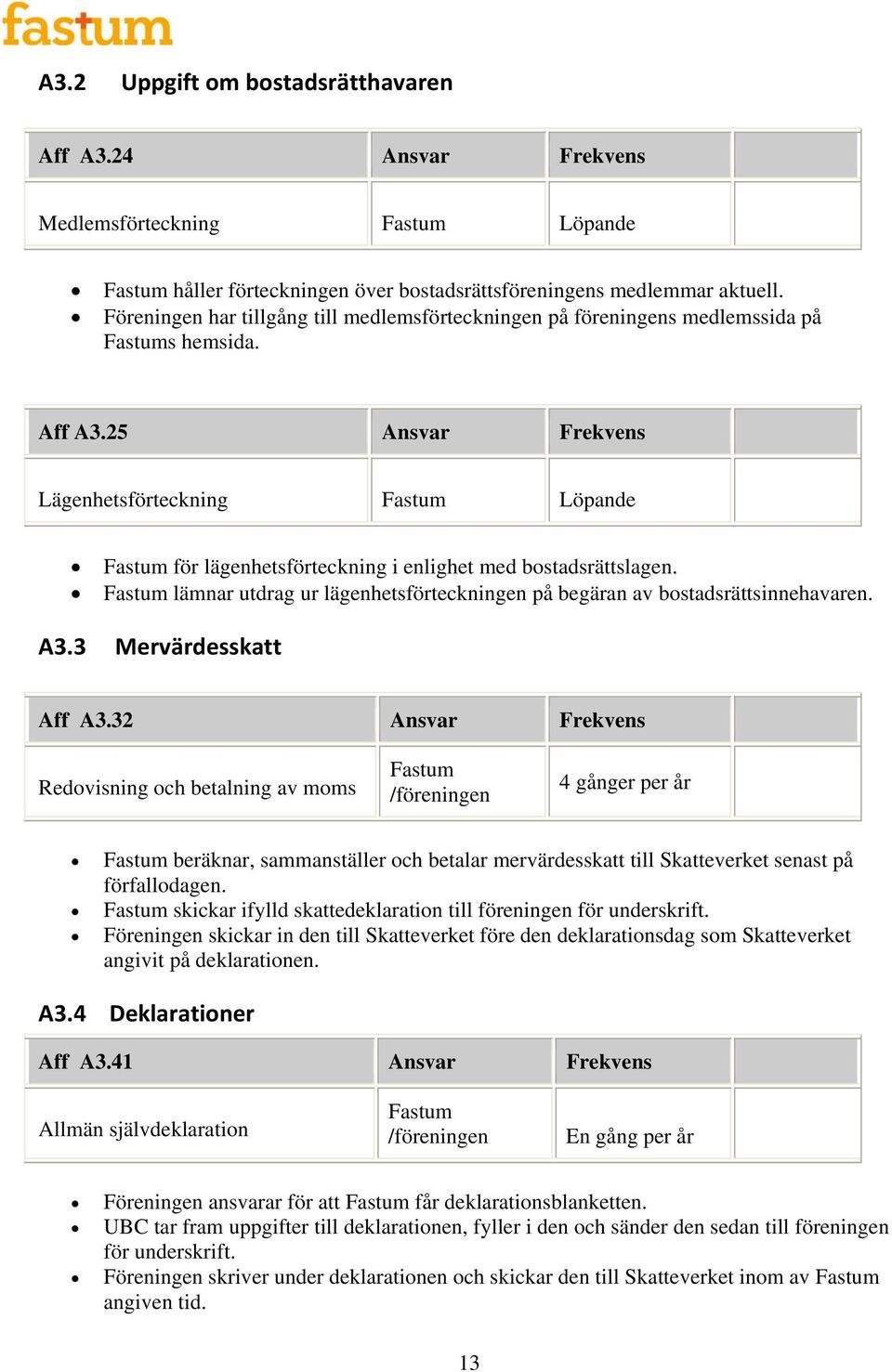 lämnar utdrag ur lägenhetsförteckningen på begäran av bostadsrättsinnehavaren. A3.3 Mervärdesskatt Aff A3.