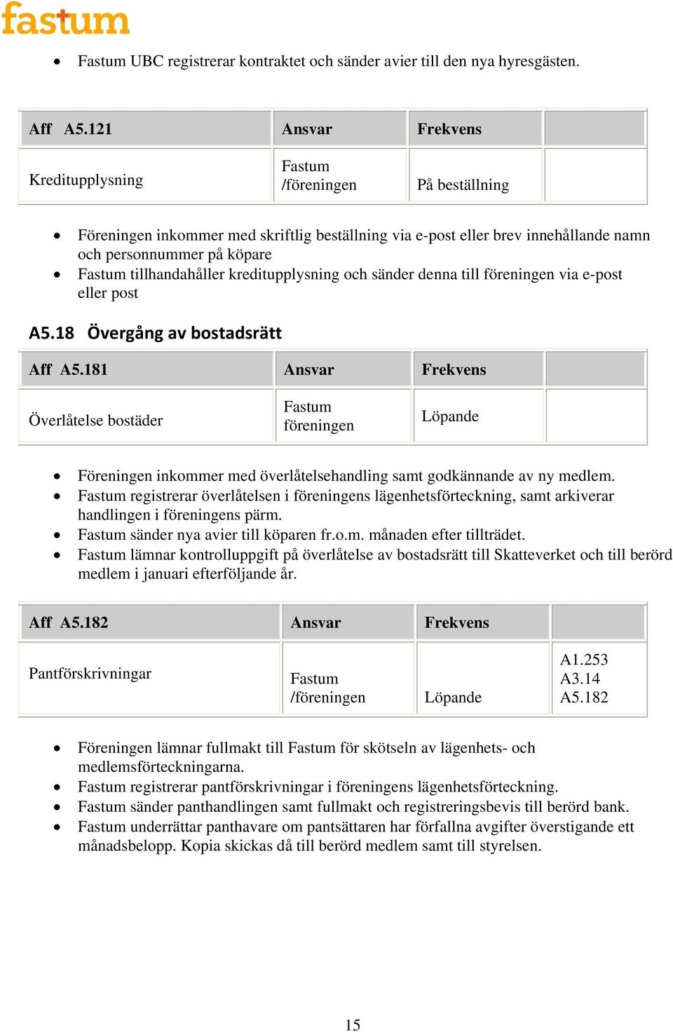 och sänder denna till föreningen via e-post eller post A5.18 Övergång av bostadsrätt Aff A5.