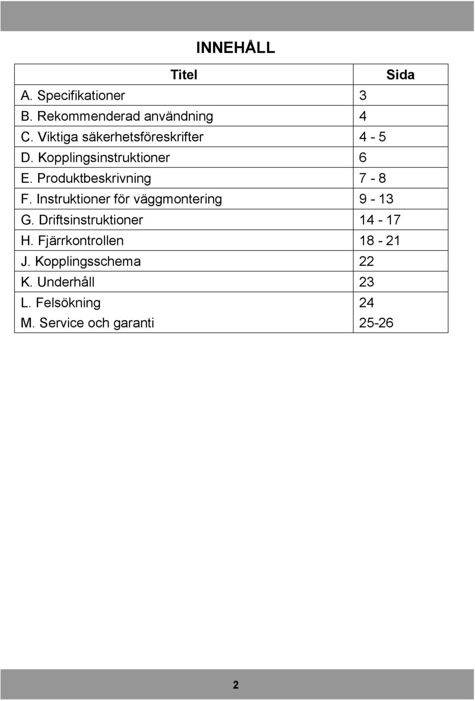 Produktbeskrivning 7-8 F. Instruktioner för väggmontering 9-13 G.