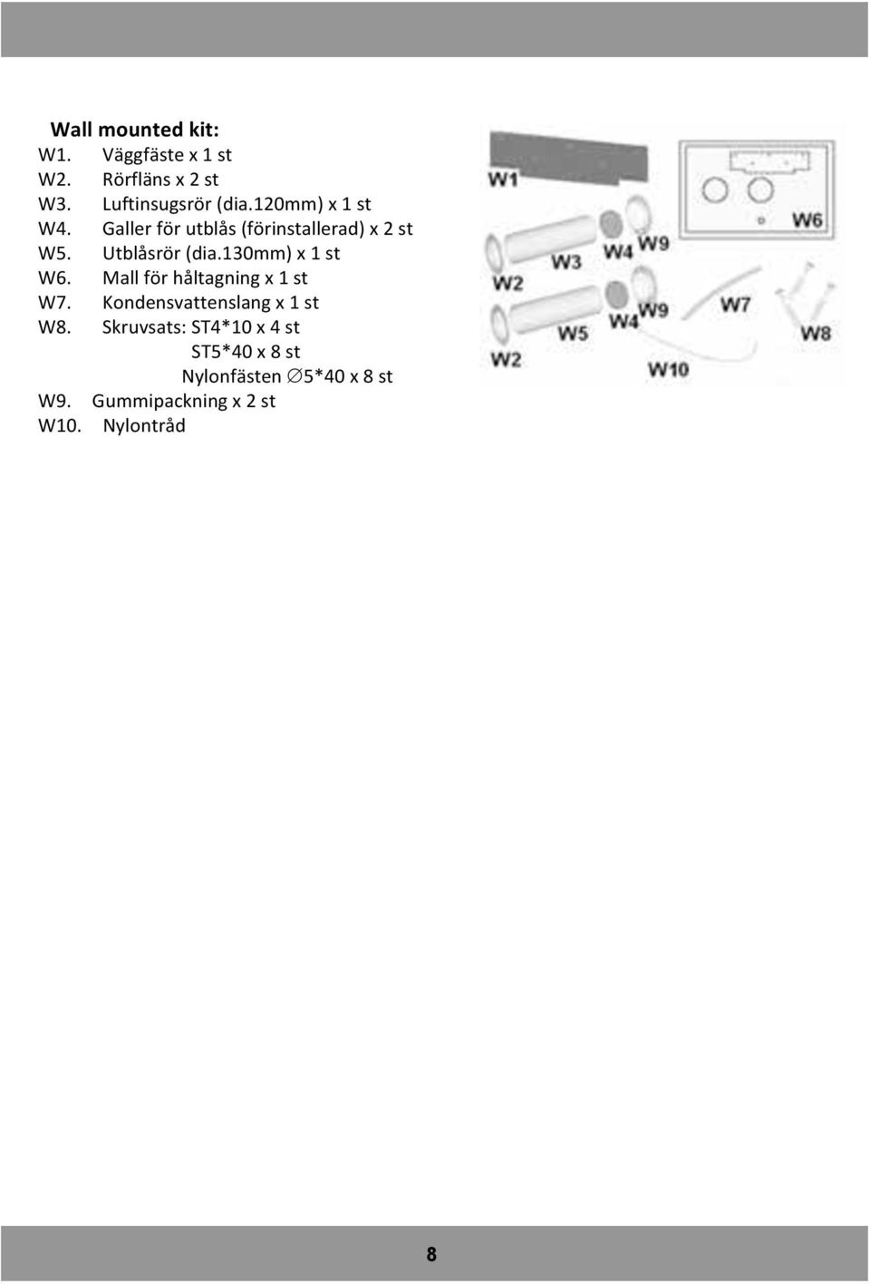 130mm) x 1 st W6. Mall för håltagning x 1 st W7. Kondensvattenslang x 1 st W8.