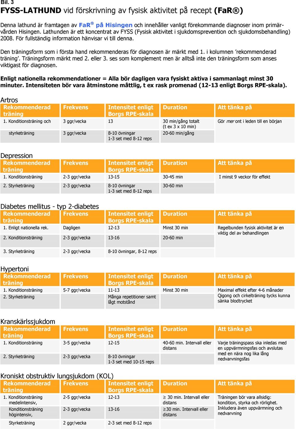 Den sform som i första hand rekommenderas för diagnosen är märkt med 1. i kolumnen rekommenderad. Träningsform märkt med 2. eller 3.