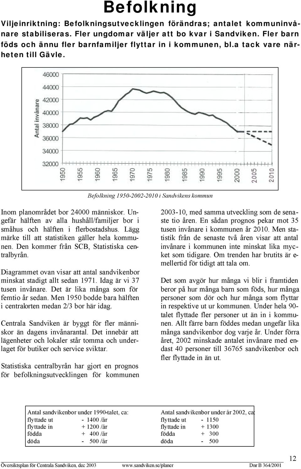 Ungefär hälften av alla hushåll/familjer bor i småhus och hälften i flerbostadshus. Lägg märke till att statistiken gäller hela kommunen. Den kommer från SCB, Statistiska centralbyrån.