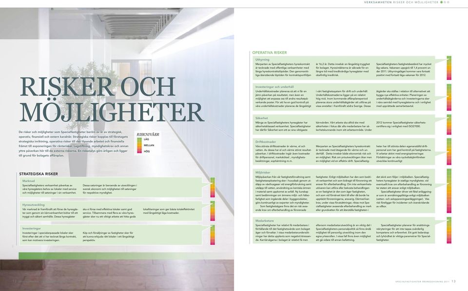 Hyresintäkterna är säkrade för en ängre tid med kreditvärdiga hyresgäster med obefintig kreditrisk. Speciafastigheters fastighetsbestånd har mycket åg vakans.