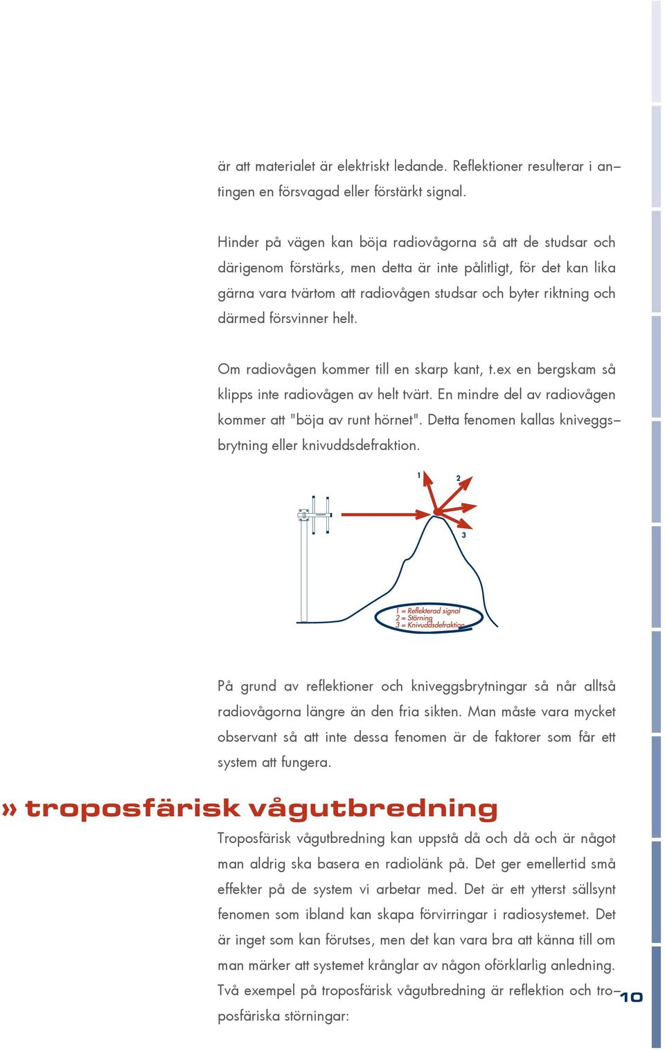 försvinner helt. Om radiovågen kommer till en skarp kant, t.ex en bergskam så klipps inte radiovågen av helt tvärt. En mindre del av radiovågen kommer att "böja av runt hörnet".