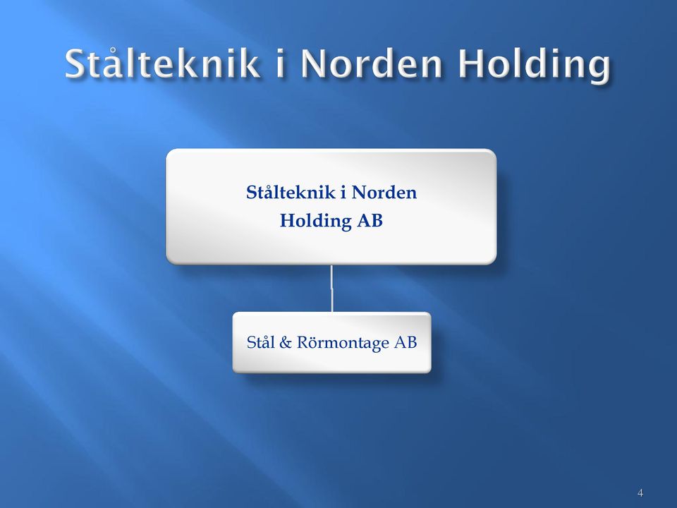 Holding AB