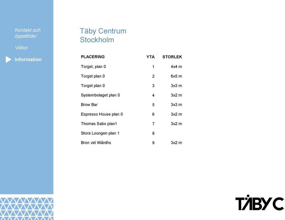 Systembolaget plan 0 4 3x2 m Brow Bar 5 3x3 m Espresso House plan 0