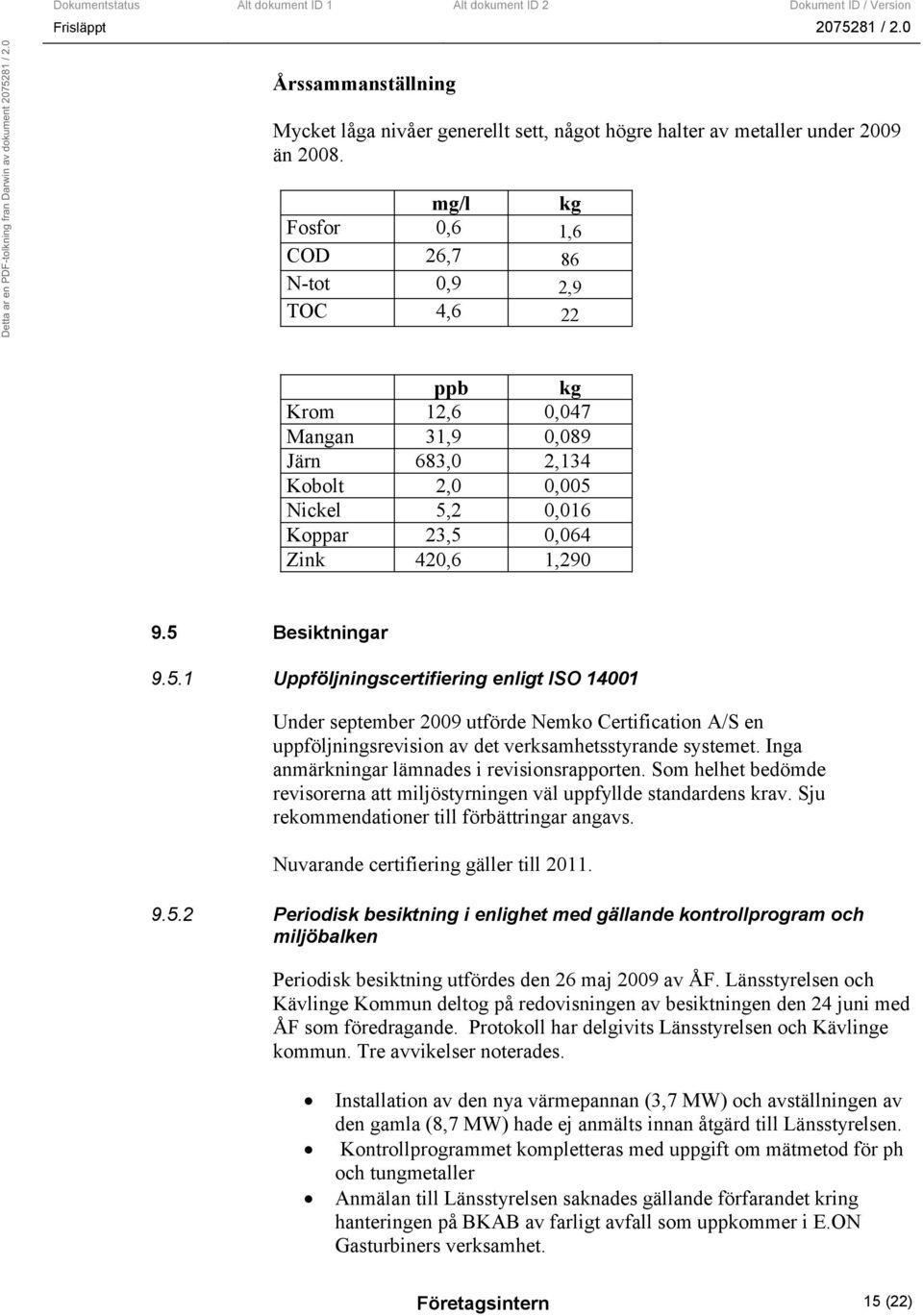 5 Besiktningar 9.5.1 Uppföljningscertifiering enligt ISO 14001 Under september 2009 utförde Nemko Certification A/S en uppföljningsrevision av det verksamhetsstyrande systemet.
