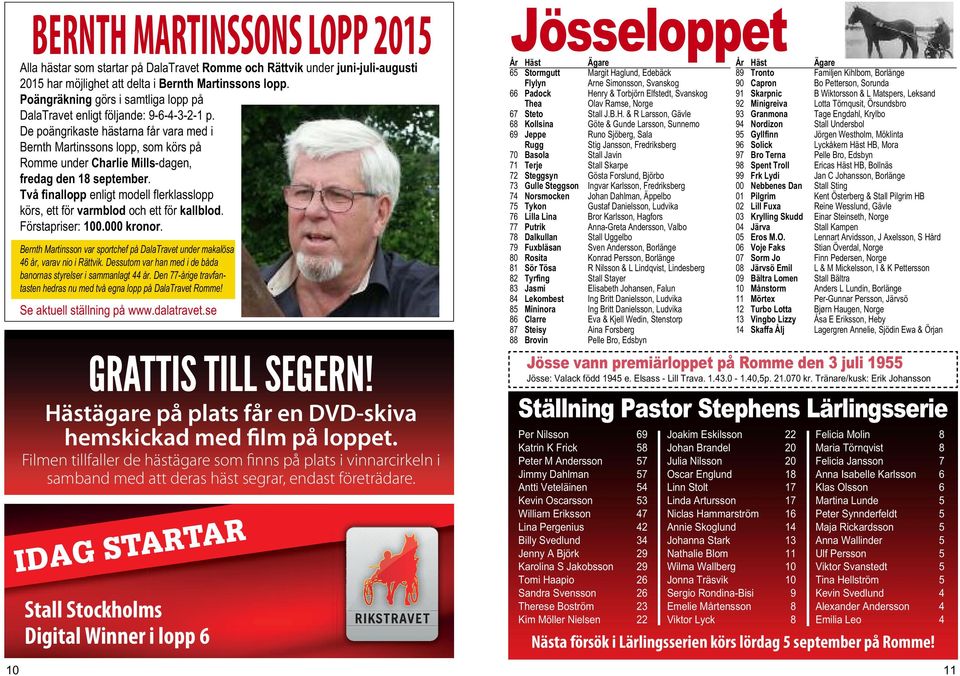 De poängrikaste hästarna får vara med i Bernth Martinssons lopp, som körs på Romme under Charlie Mills-dagen, fredag den 18 september.