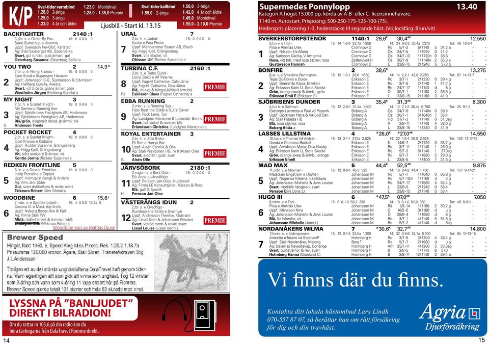 e Order By Fax - 15: 0 0-0-0 0 1 Staro Buttercup e Varenne Uppf: Svensson Per-Olof, Karlstad Äg: Stall Saxberget AB, Söderbärke Svart, gul rundel, gula ärmar; gul Österberg Susanne (Österberg Sofie)