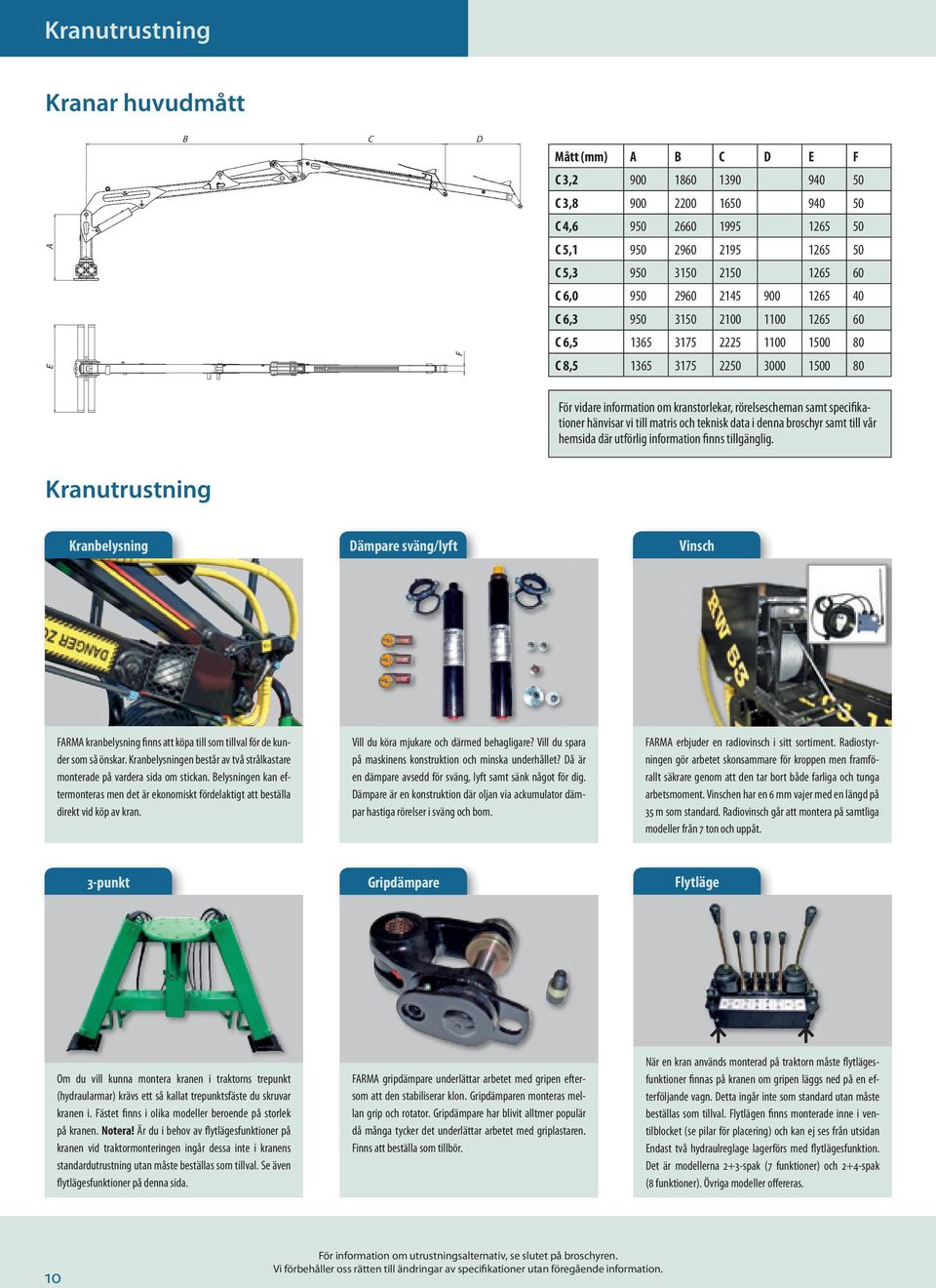 IO1302 Welding: Welding tolerances NEN-EN-IO 13920 - B Welding connections NEN-IO 2553 Quality level weld NEN-EN-IO 5817 - C Drawing number: Rev.