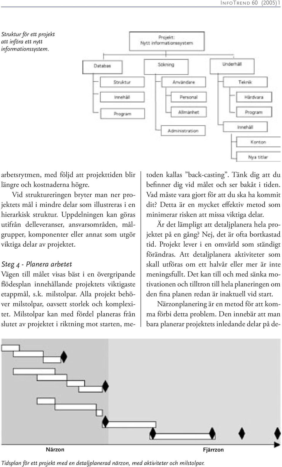 Uppdelningen kan göras utifrån delleveranser, ansvarsområden, målgrupper, komponenter eller annat som utgör viktiga delar av projektet.