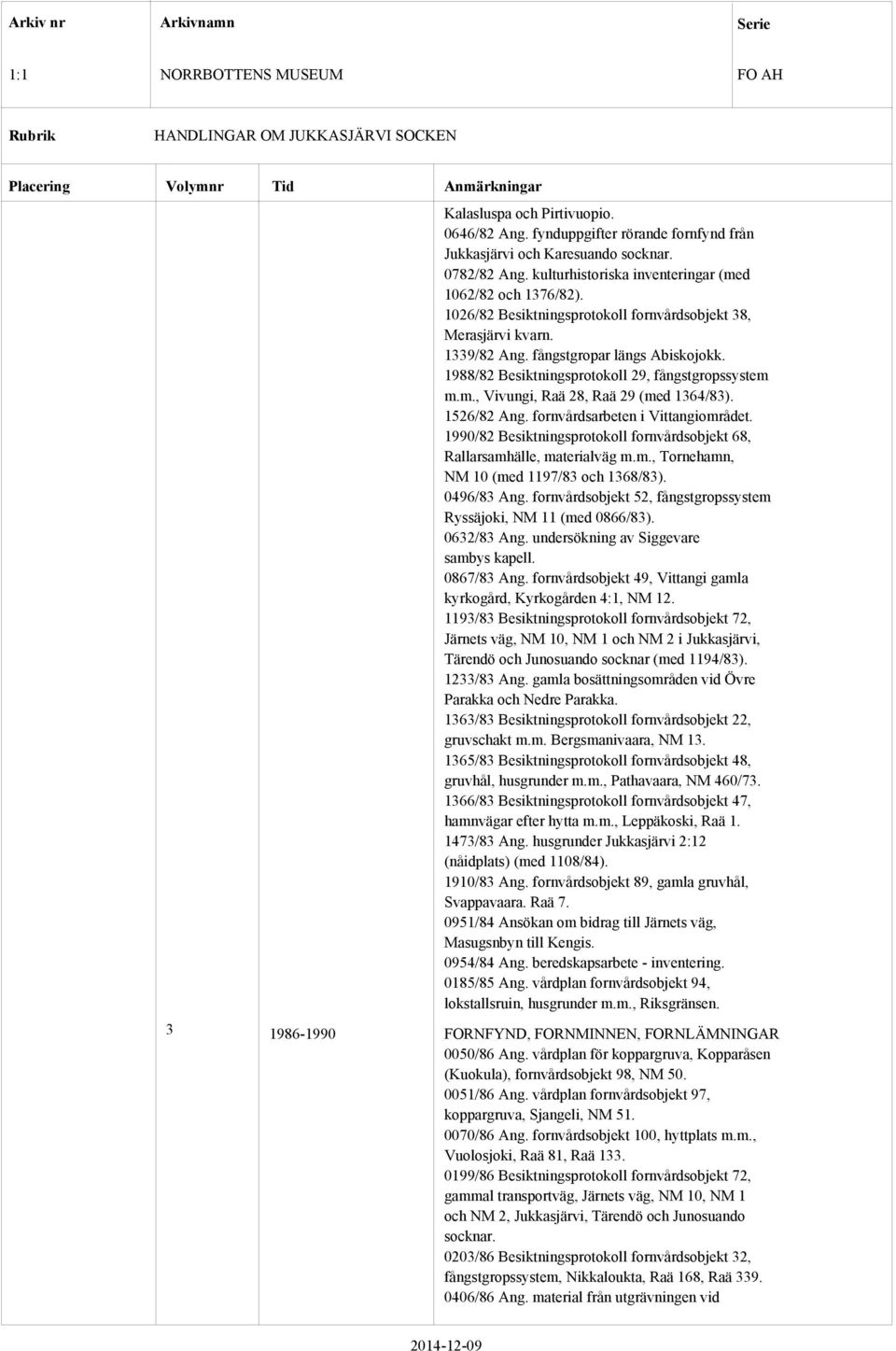 m.m., Vivungi, Raä 28, Raä 29 (med 1364/83). 1526/82 Ang. fornvårdsarbeten i Vittangiområdet. 1990/82 Besiktningsprotokoll fornvårdsobjekt 68, Rallarsamhälle, materialväg m.m., Tornehamn, NM 10 (med 1197/83 och 1368/83).