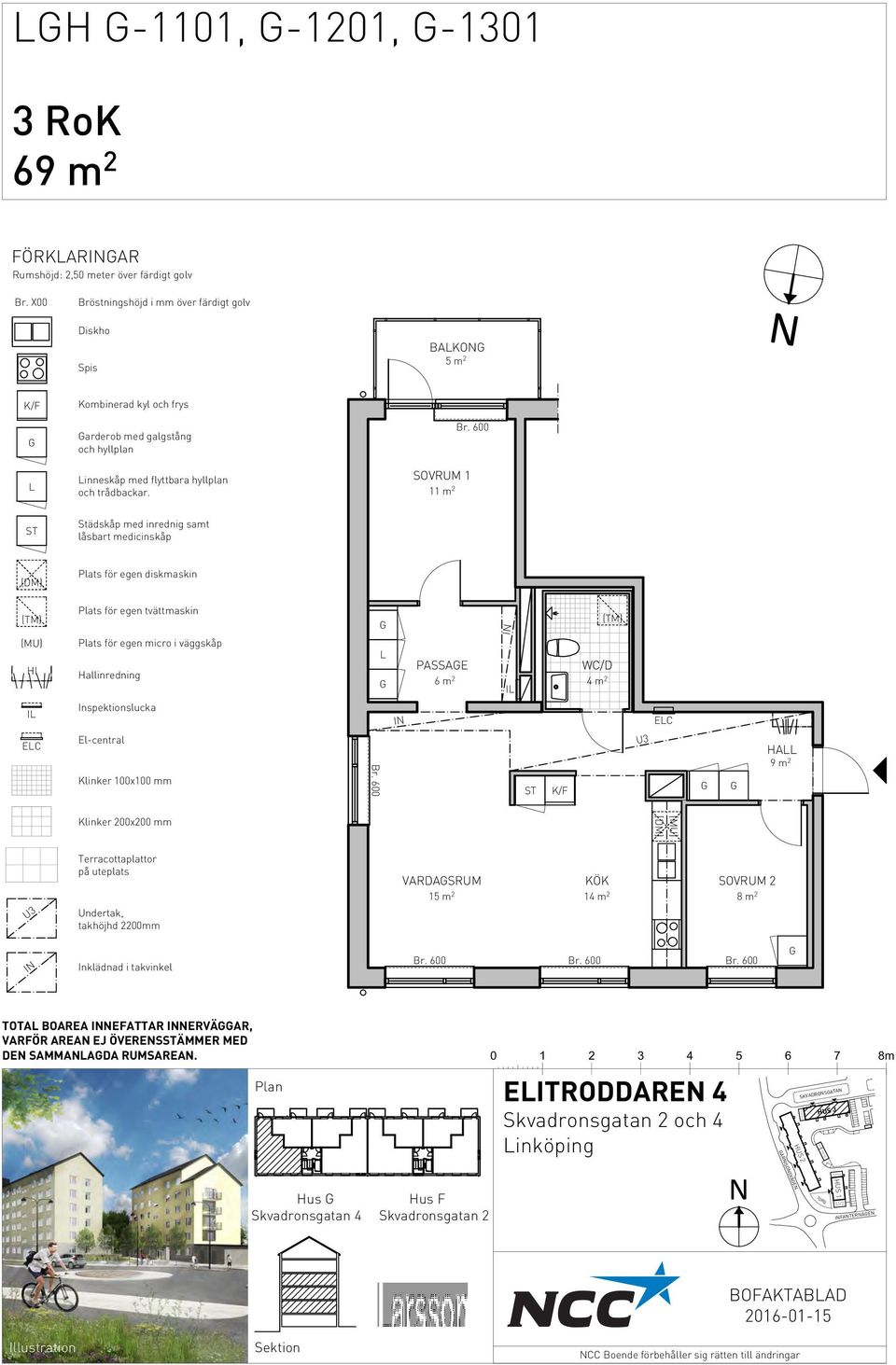 ERVÄAR, VARFÖR AREA EJ ÖVERESÄMMER MED DE SAMMAADA RUMSAREA.